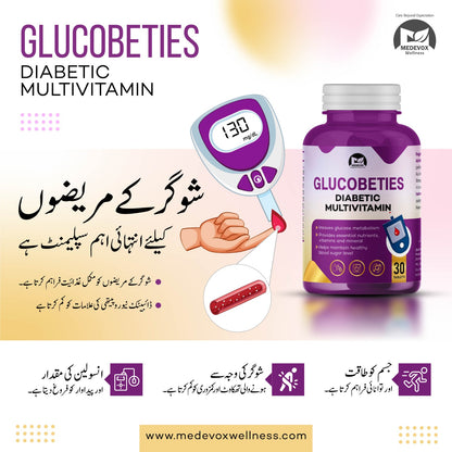 "Glucobeties: Balance Your Blood Sugar, Balance Your Life"